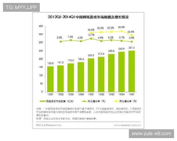 凯发电游盈利技巧与策略：提升游戏胜率的实用方法与建议