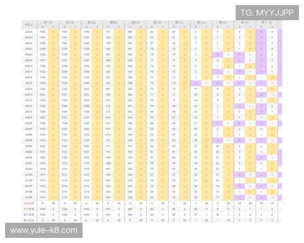 在k8凯发官方网上如何进行高效的投注与提升中奖几率